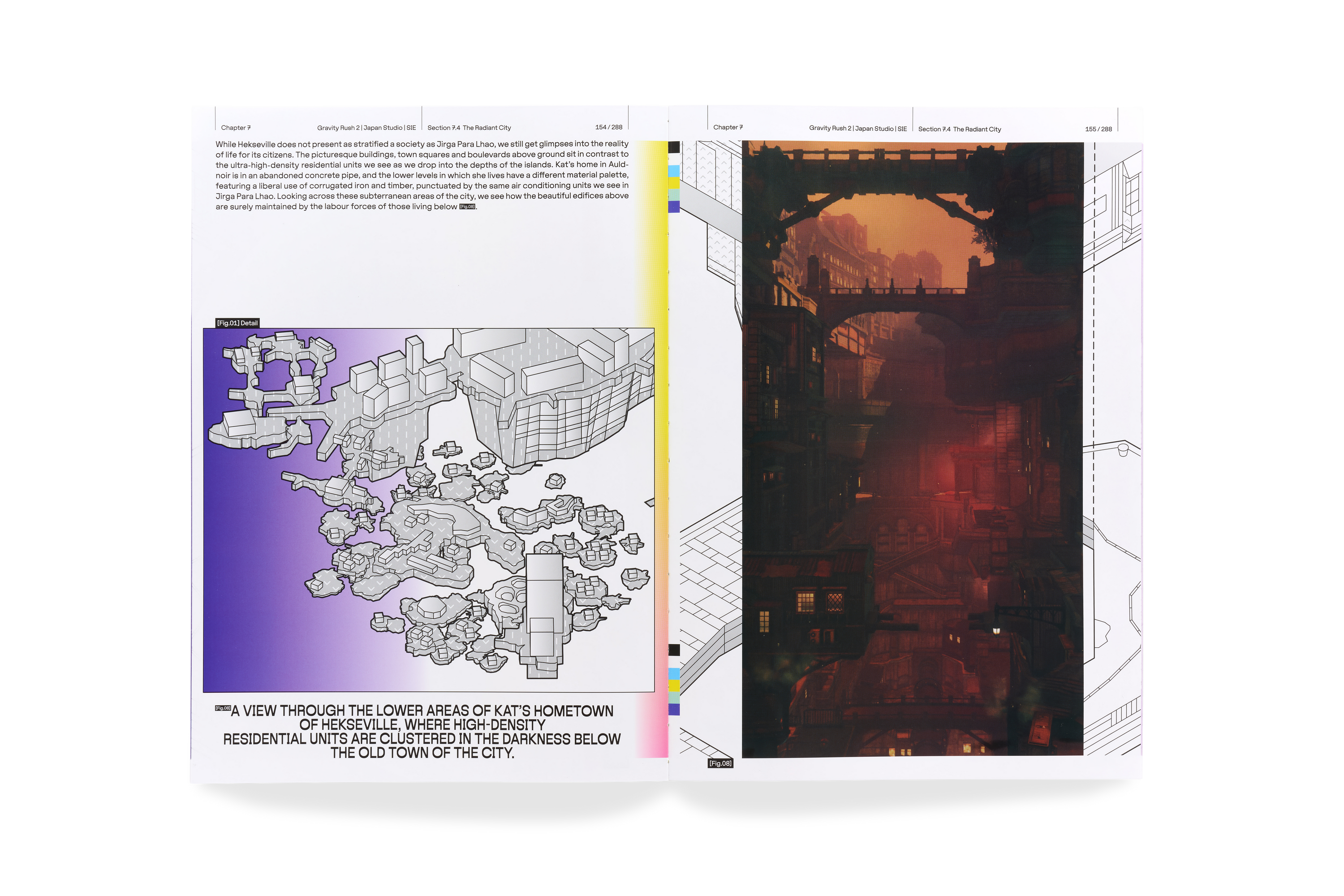 Videogame Architecture