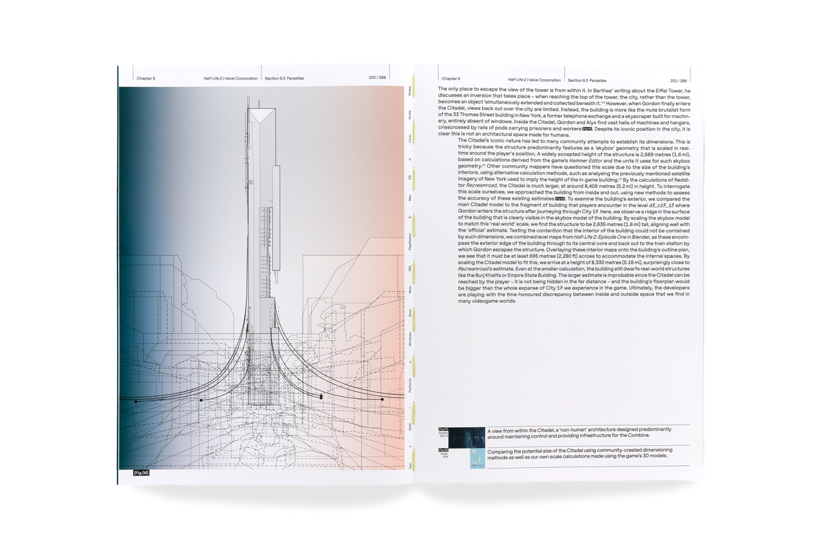 Videogame Architecture