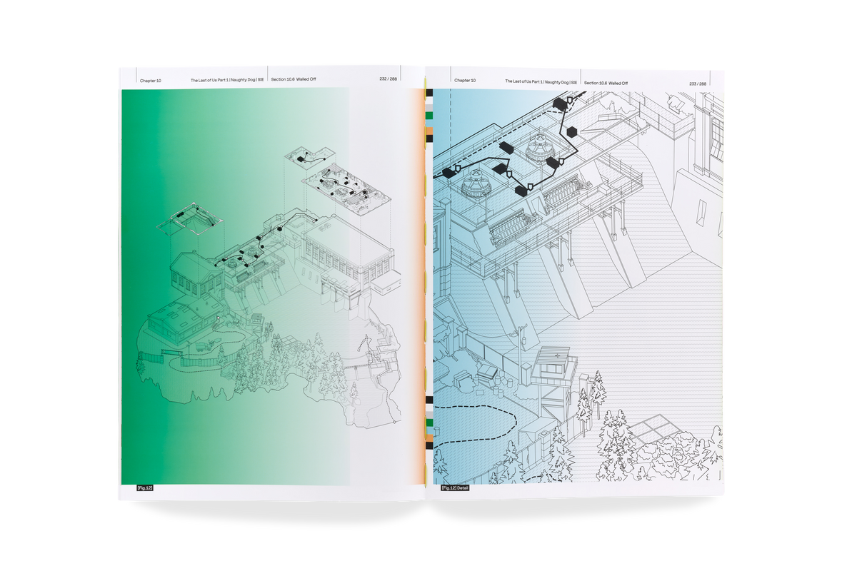 Videogame Architecture