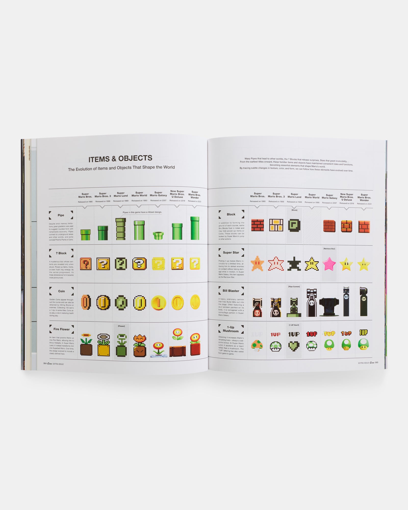 Casa Brutus Extra Issue: Super Mario Bros. and Design