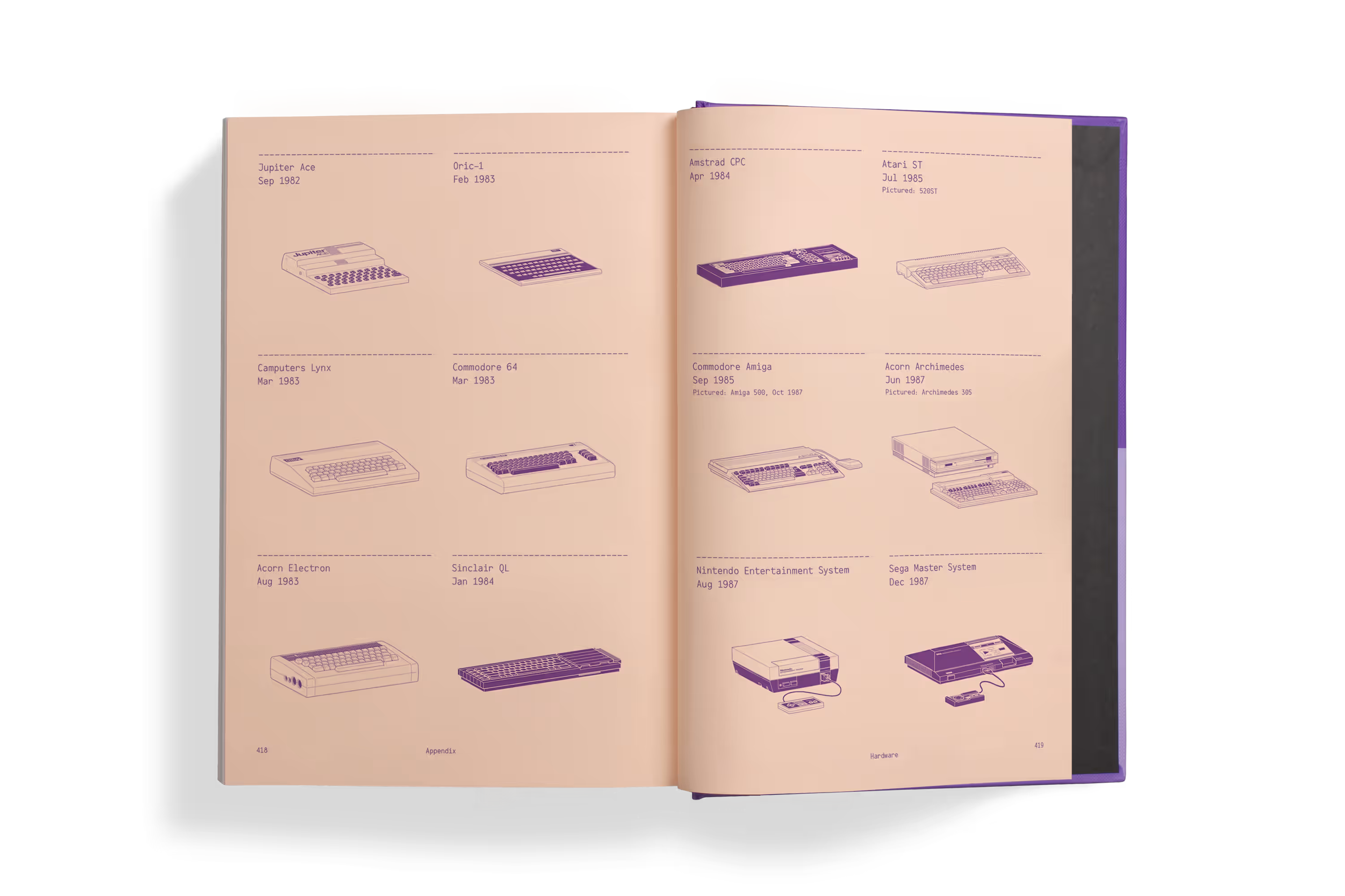 Britsoft: An Oral History